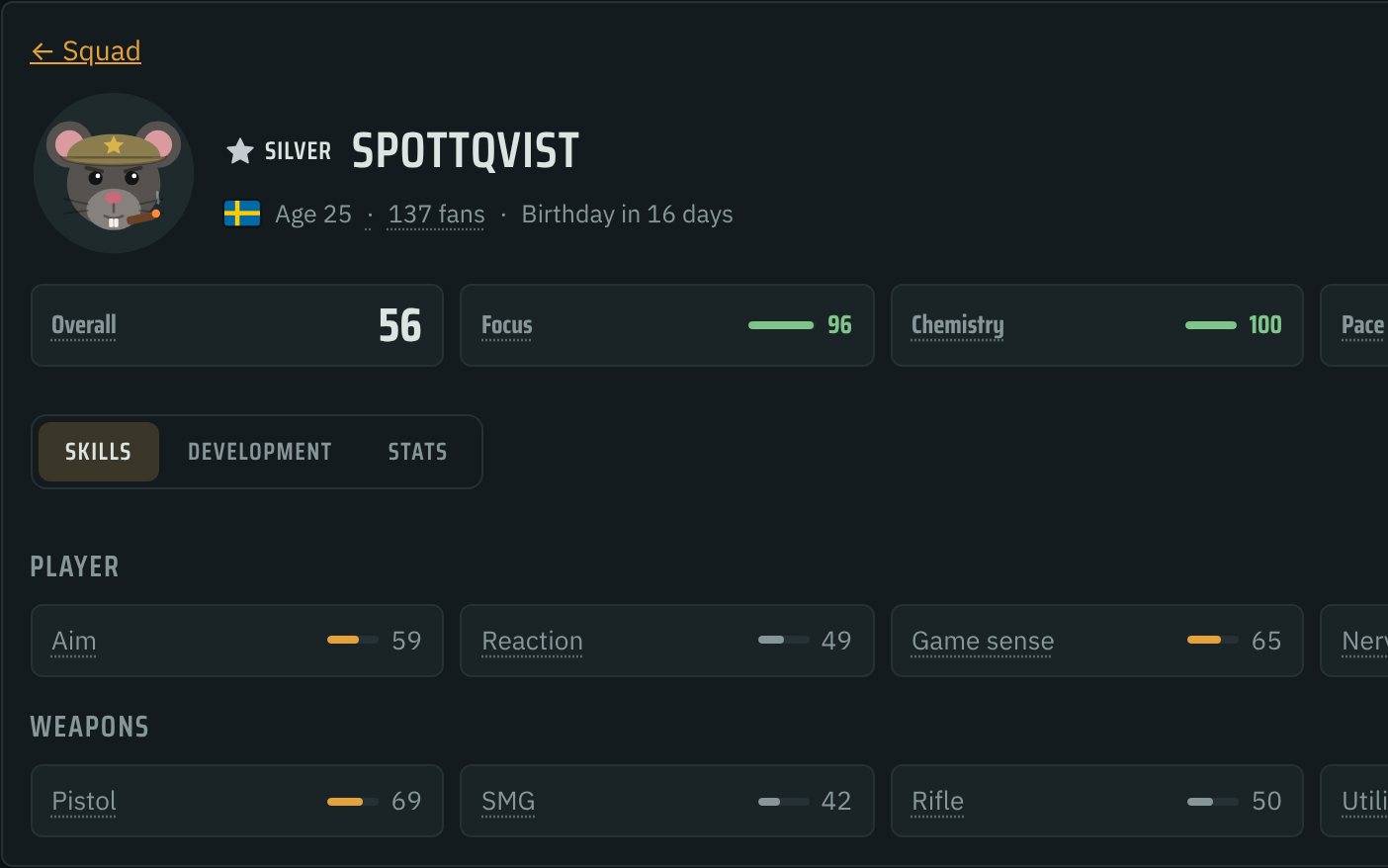 A player page with his Silver badge, level, focus, chemistry and skills